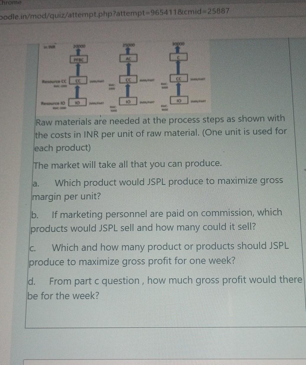 JSPL is one of the fastest growing & largest