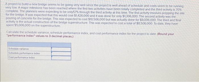 A project to build a new bridge seems to be going