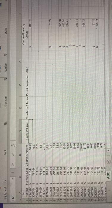 2. Dollar Volume - Multiply the Dollar x Volume