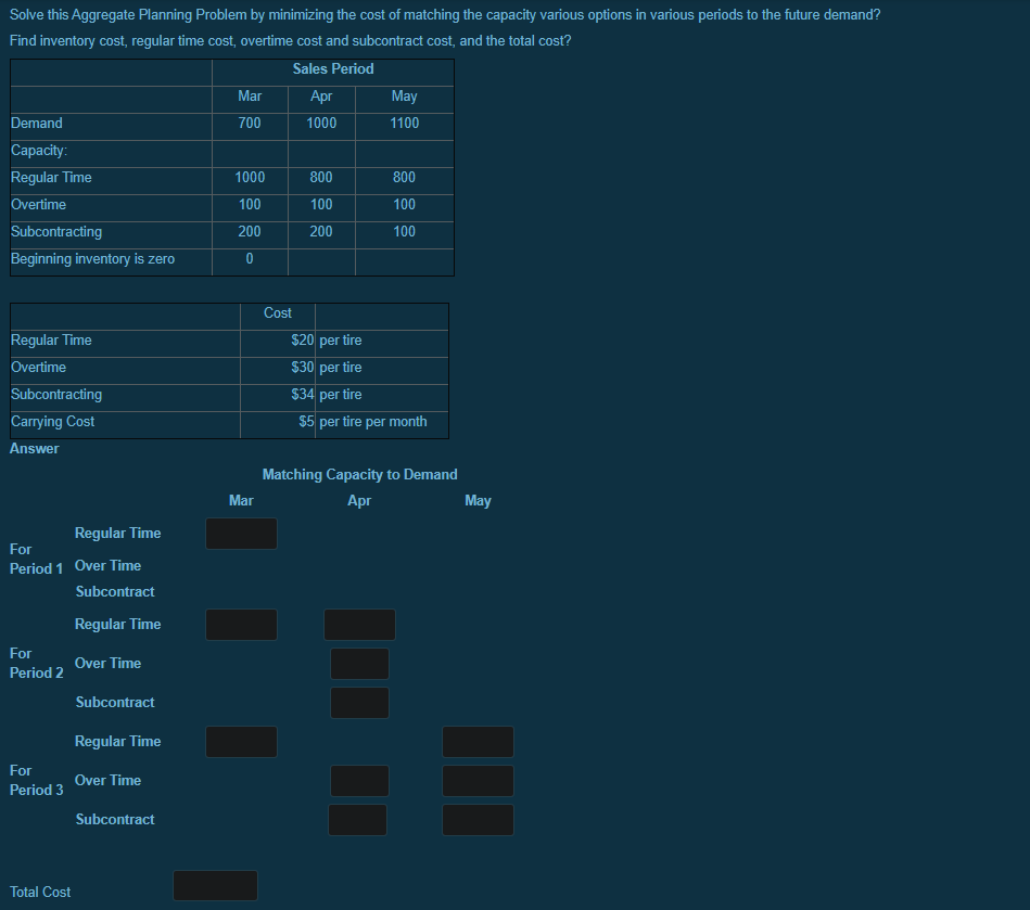 1100 Solve this Aggregate Planning Problem by