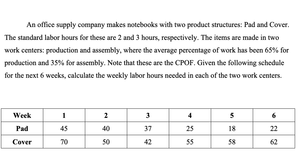 ERP and Control: Please show all work/steps