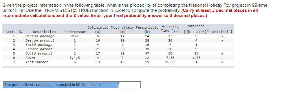 Given the project information in the following