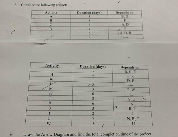 3. Consider the following project: Activity A B C