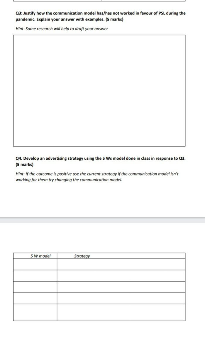 Q3: Justify how the communication model has/has