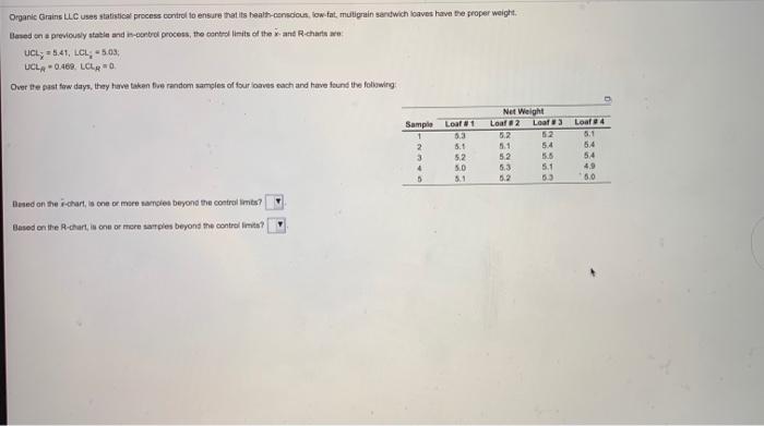 Organic Grains LLC uses statistical process