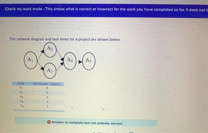 Check my work mode : This shows what is correct