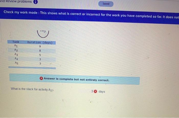 Check my work mode : This shows what is correct