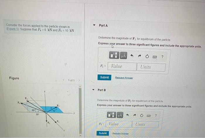 Consider the forces applied to the particle shown
