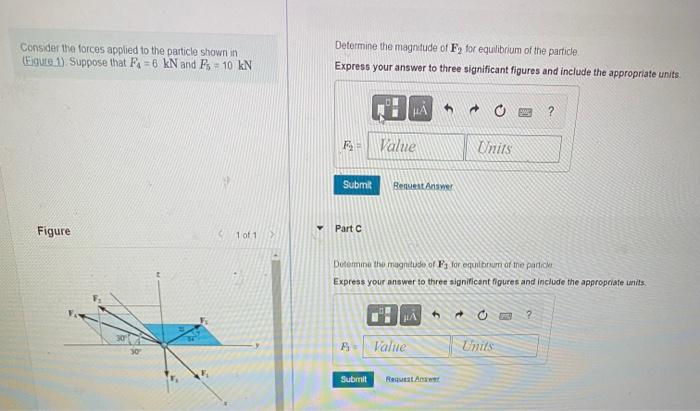 Consider the forces applied to the particle shown