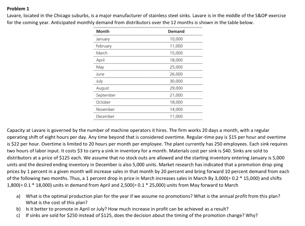 USE AGGREGATED PLANNING METHODS PLS :) Problem 1