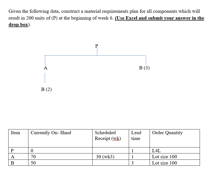 Show excel equations Given the following data,