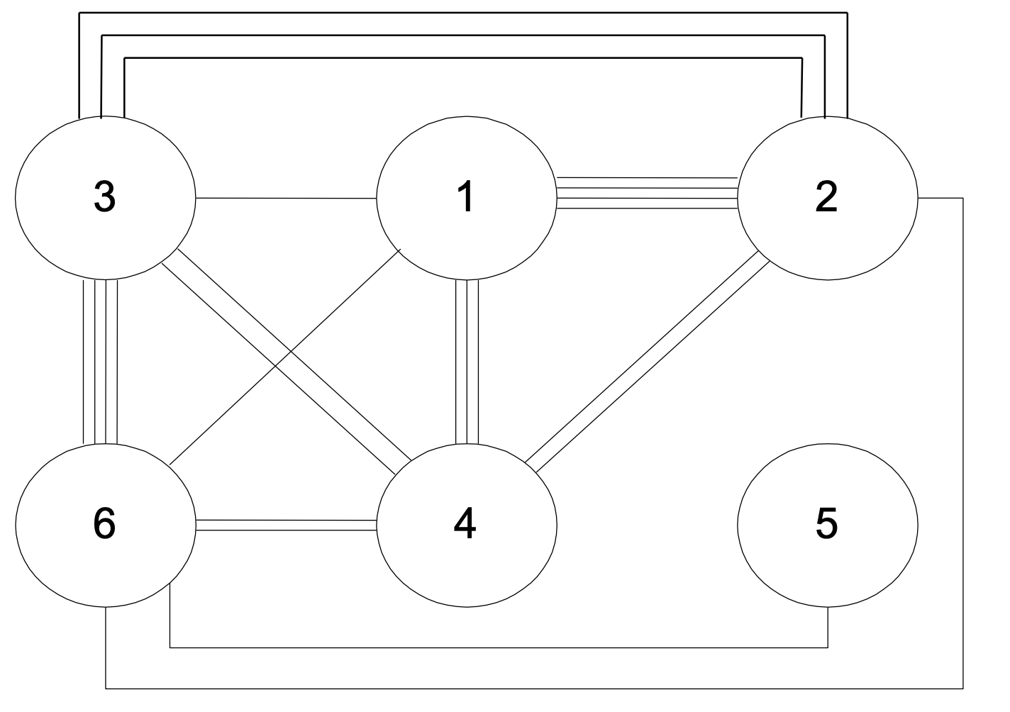 Review the facility layout below: Which statement