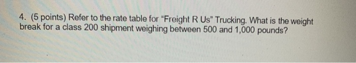 4. (5 points) Refer to the rate table for