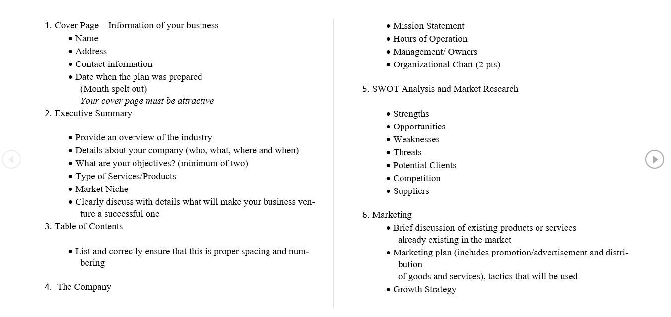 I am doing a project based on weight loss/burning