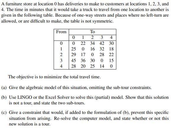 A furniture store at location 0 has deliveries to