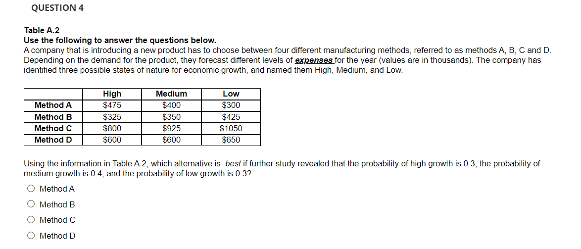 Show work clearly please. i would really