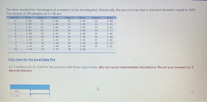 The time needed for checking in at a motel is to