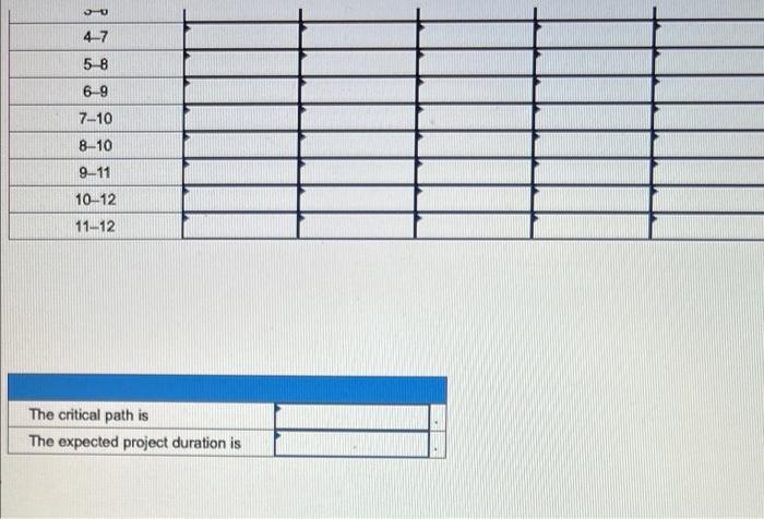 For each of the problems listed, determine the