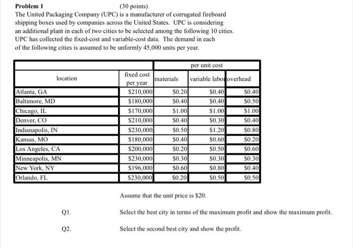 Problem 1 (30 points) The United Packaging