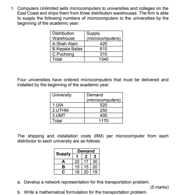 1. Computers Unlimited sells microcomputers to