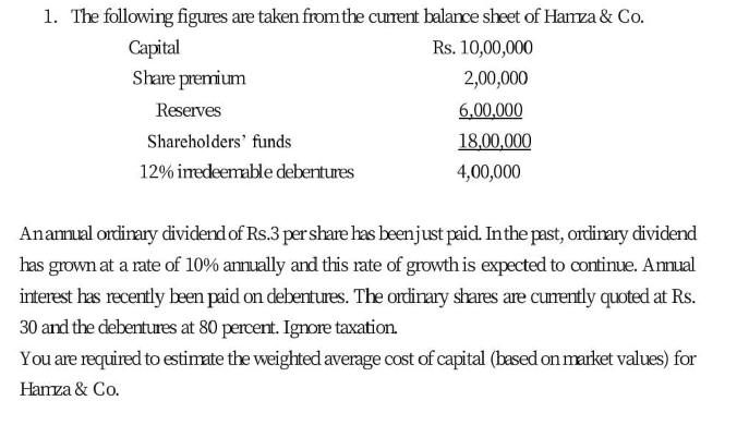 1. The following figures are taken from the