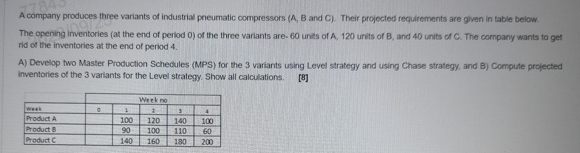 Q5 A company produces three variants of