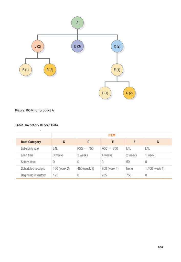 Please answer questions clearly and precisely.