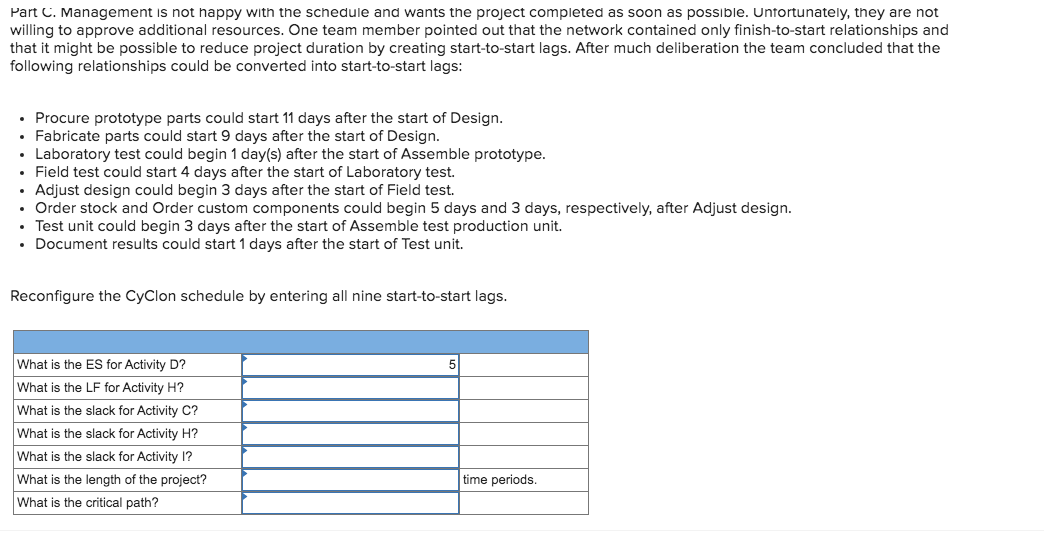 The Cyclon project team has started gathering the