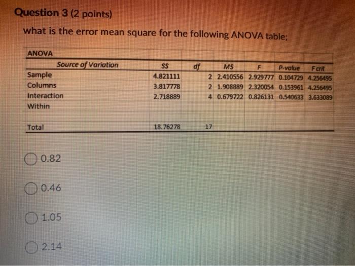 Question 3 (2 points) what is the error mean