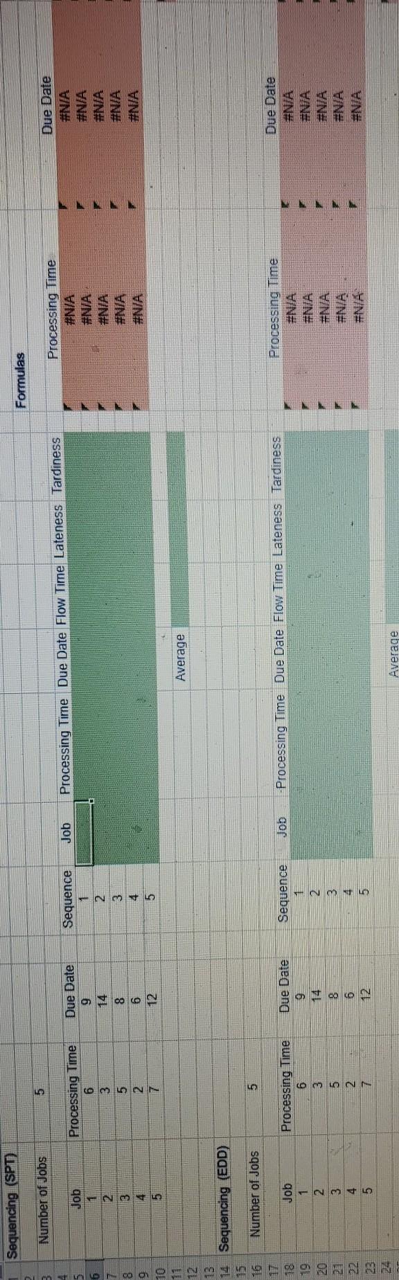 1. Use the shortest-processing-time (SPT)