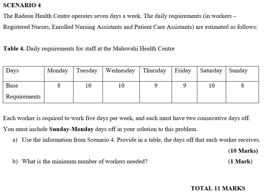 SCENARIO 4 The Radeon Health Centre operates