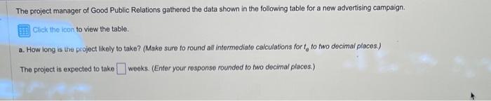 The project manager of Good Public Relations