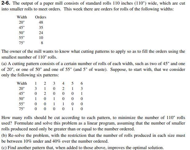 Write Linear program and AMPL code for the