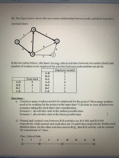 S1. The figure below shows the succession