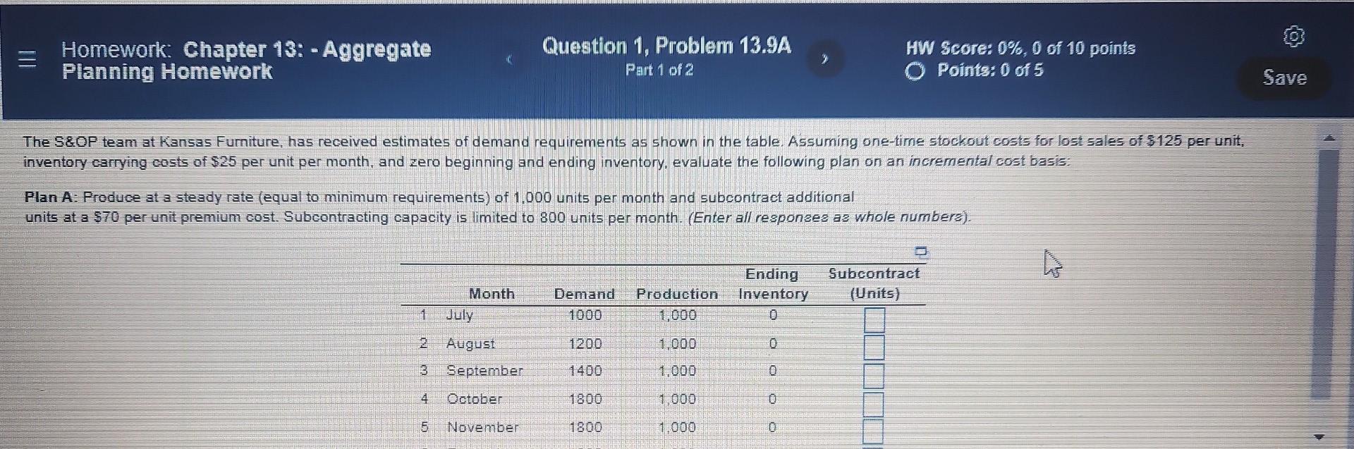 Homework: Chapter 13: - Aggregate Planning