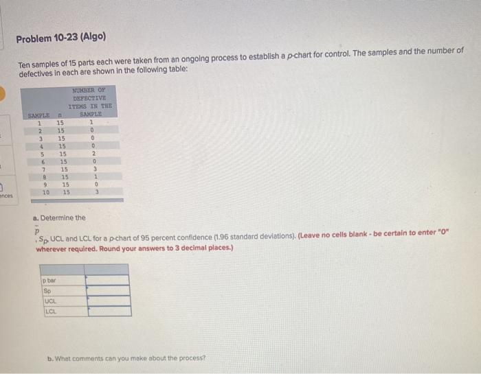 Problem 10-23 (Algo) Ten samples of 15 parts each