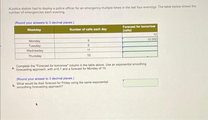 A police station had to deploy a police officer