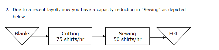 2. Due to a recent layoff, now you have a