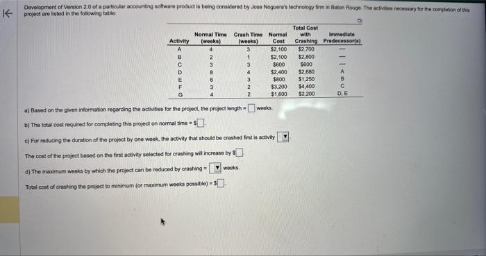 Development of Version 2.0 of a particular
