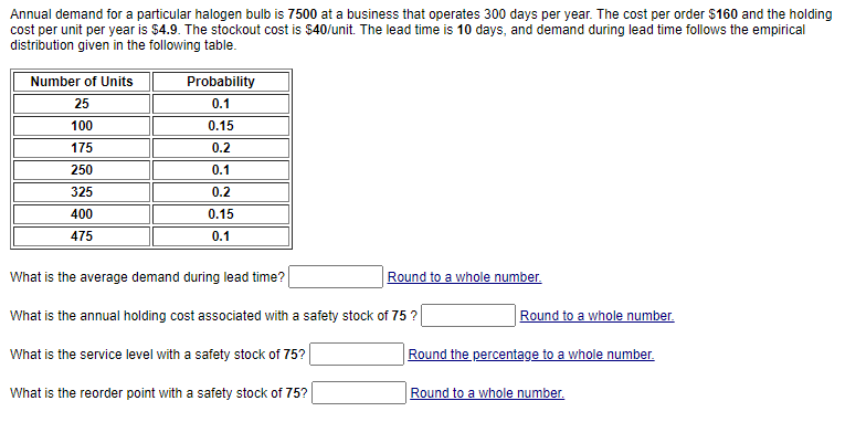 Annual demand for a particular halogen bulb is