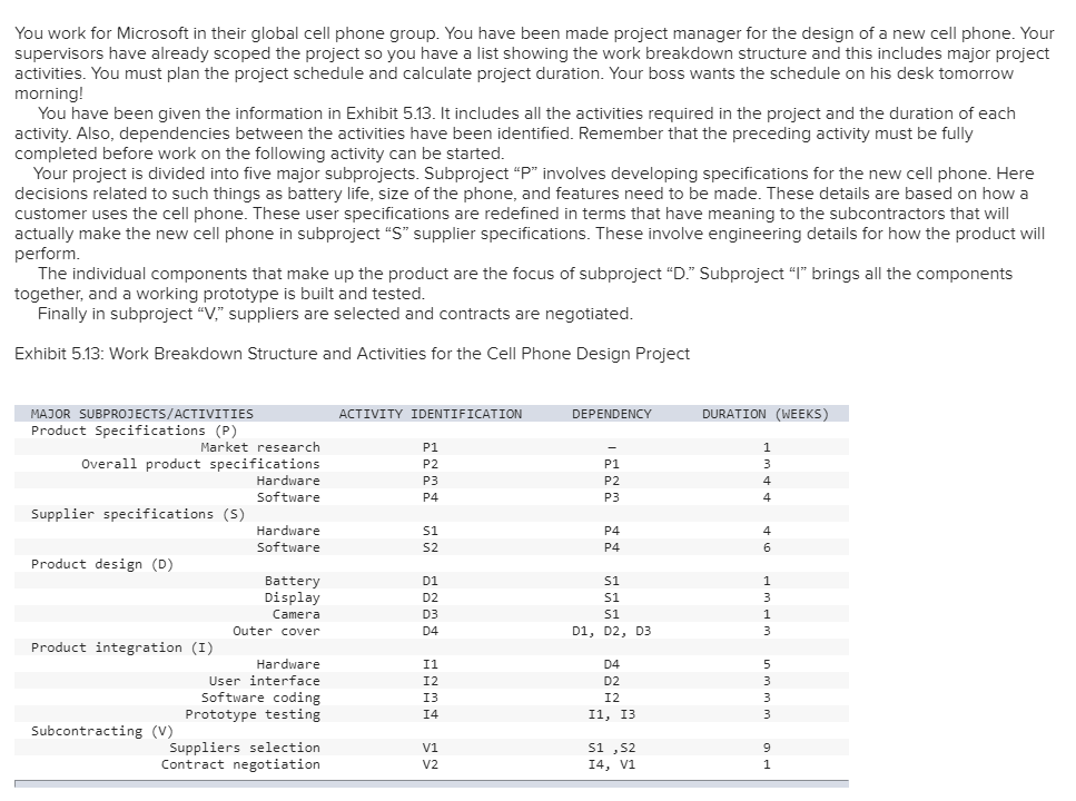 You work for Microsoft in their global cell phone
