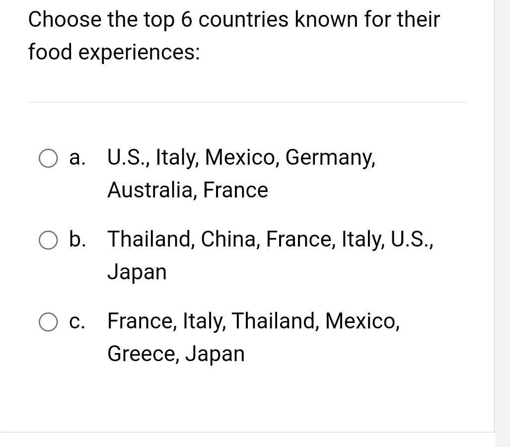 Choose the top 6 countries known for their food