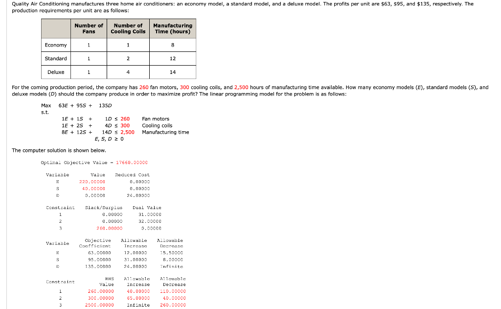Quality Air Conditioning manufactures three home