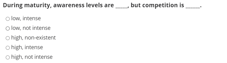 During maturity, awareness levels are _, but