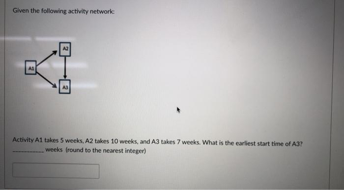 Given the following activity network: AI A3