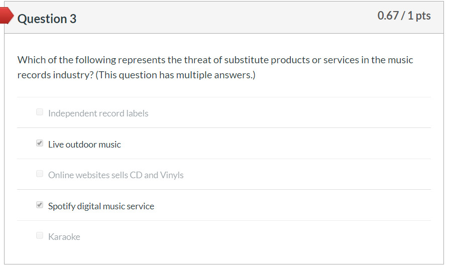Question 3 0.67 / 1 pts Which of the following