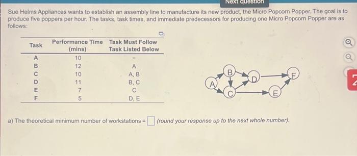 Next question Sue Helms Appliances wants to