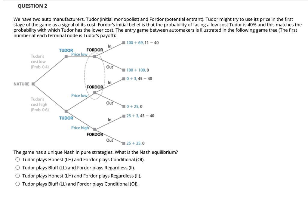 QUESTION 2 We have two auto manufacturers, Tudor