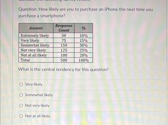 Question 4 1.5 pts A survey question with several