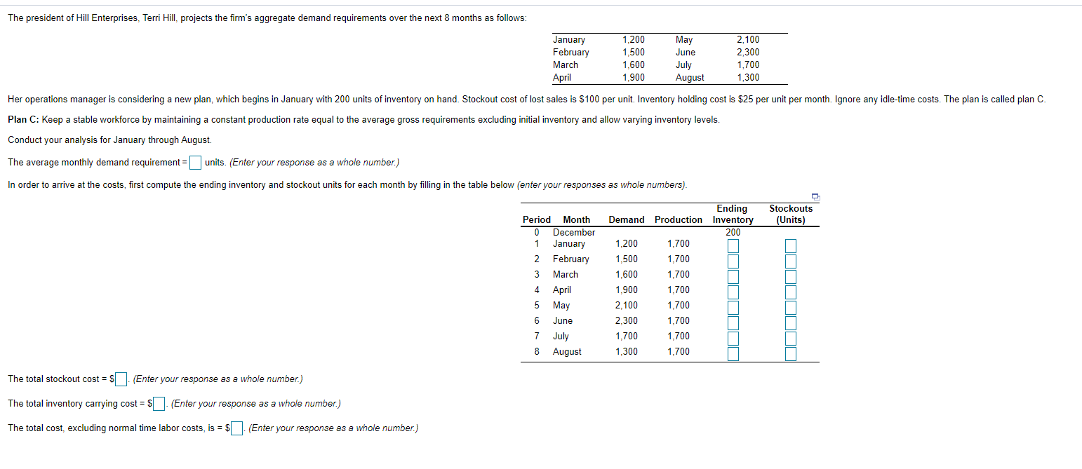 The president of Hill Enterprises, Terri Hill,